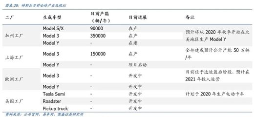 藍思科技 迎汽車電子重大產業機遇，道路機動車輛安全生產新篇章